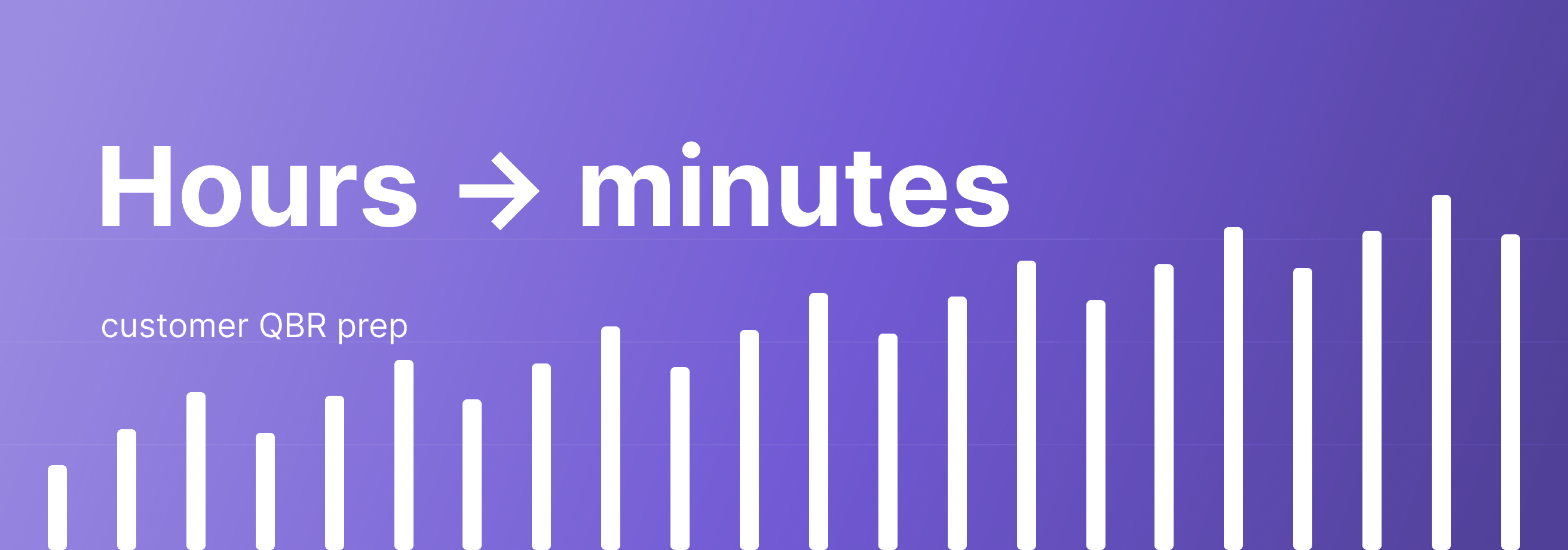 Cortex results with AgentCat